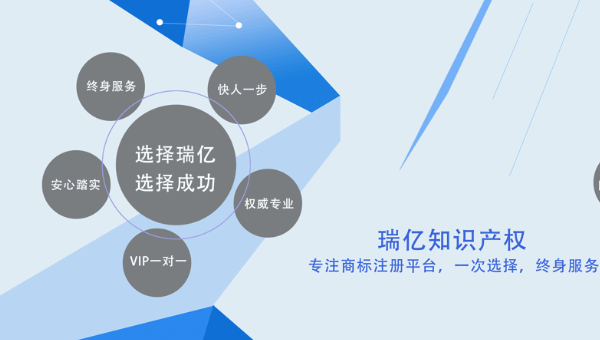 中宁2026 商标注册新规定，这些变化一定要知道！